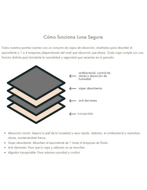 Bikini menstrual Luna Segura flujo ligero para mujer