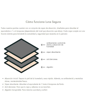 Traje de baño menstrual Luna Segura flujo moderado - regular